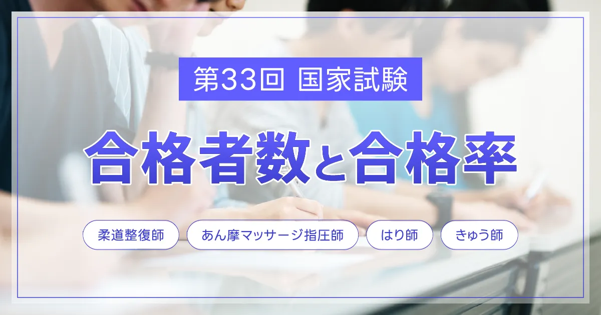 第33回 国家試験（柔道整復師、あん摩マッサージ指圧師、はり師、きゅう師）合格者数と合格率
